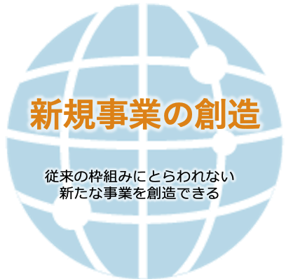 丸い画像2